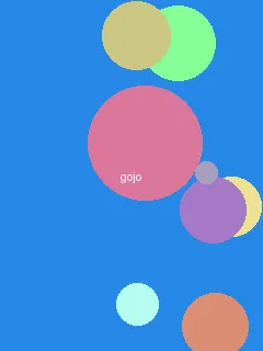 人www.kkkk80.com - 五条悟角色图